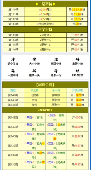 2024澳门今晚必开一肖,高效实施方法解析_HT98.32