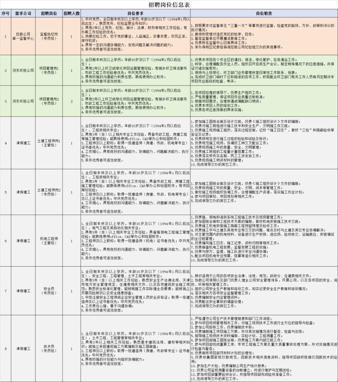 2024澳门正版资料大全,经典解释落实_冒险款75.119