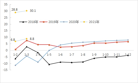 新澳今天最新资料2024,经济性执行方案剖析_超级版35.12