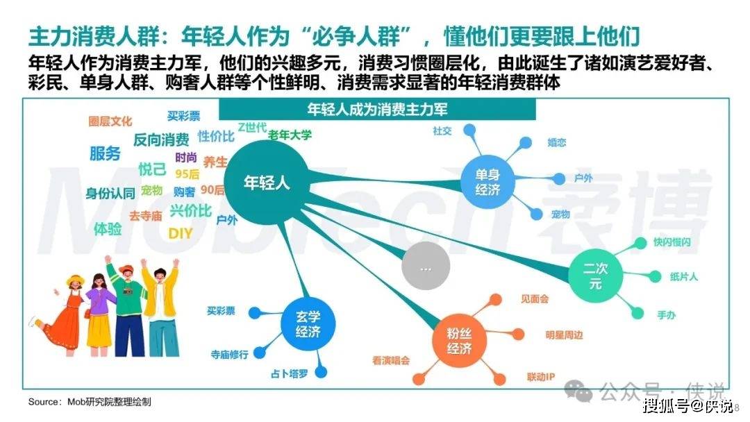 2024新澳最精准资料大全,数据解析导向设计_Superior19.32