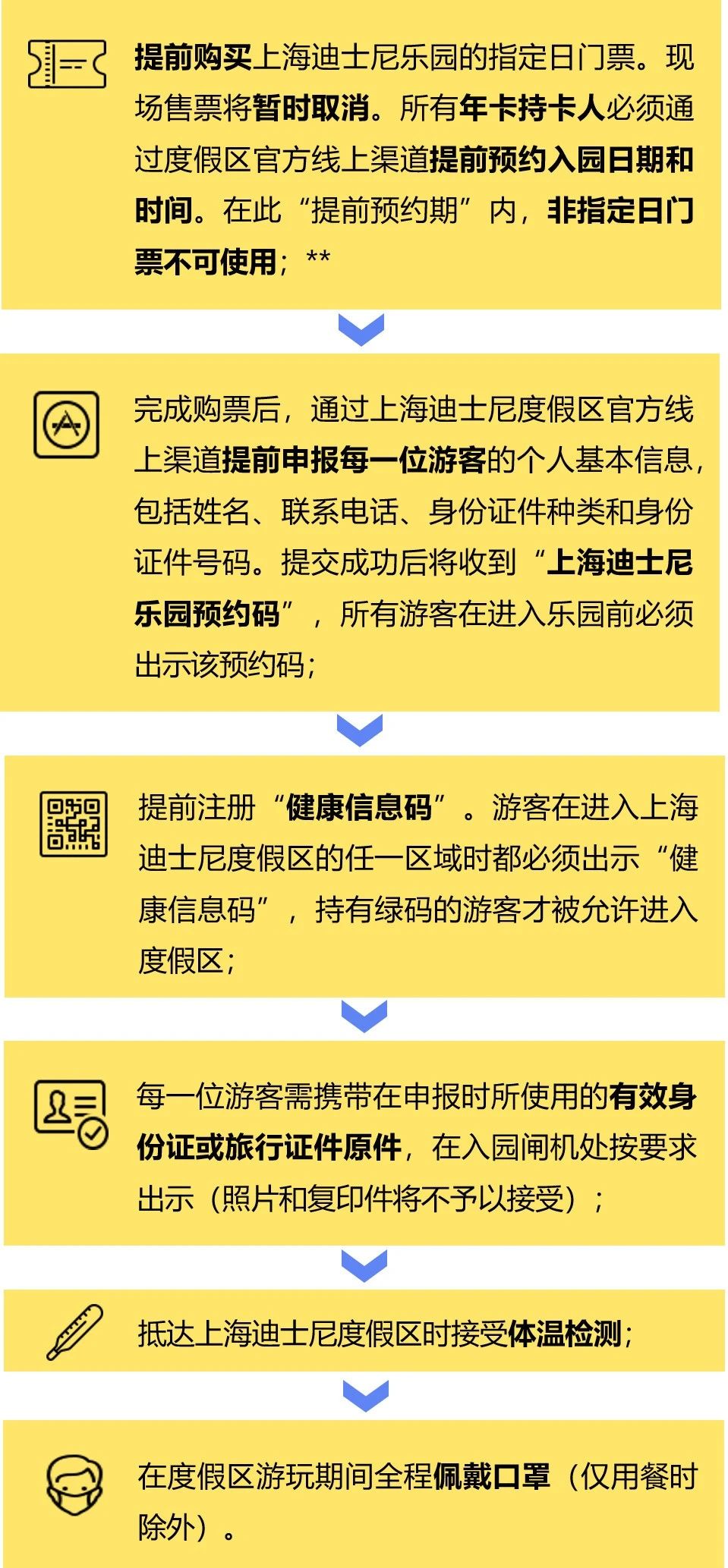 澳门正版资料大全资料生肖卡,经济性执行方案剖析_HDR版47.14