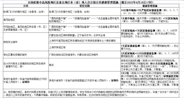 2024新澳门今晚开奖号码和香港,深度评估解析说明_薄荷版72.733