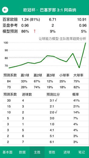 揭秘直播新纪元，探索310直播的魅力与未来趋势