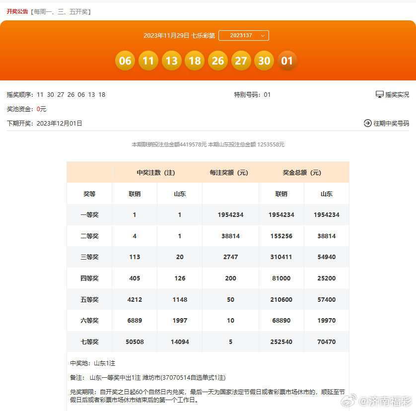 2024新澳今晚开奖号码139,时代资料解释落实_苹果款94.264