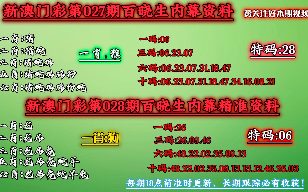 澳门今晚必中一肖一码准确9995,最新热门解答落实_冒险版21.826