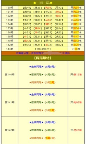 新奥门免费资料大全在线查看,诠释解析落实_10DM19.96.31