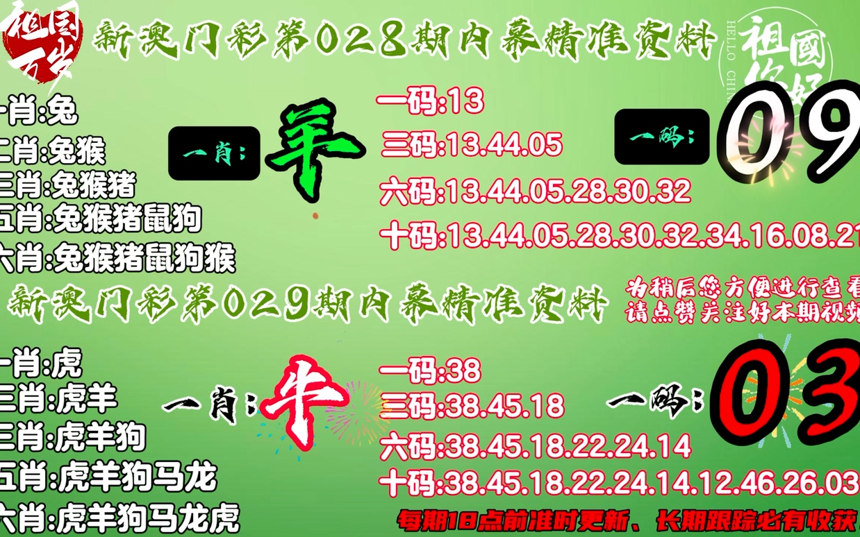 新澳门平特一肖100准,最新热门解答落实_DP16.480