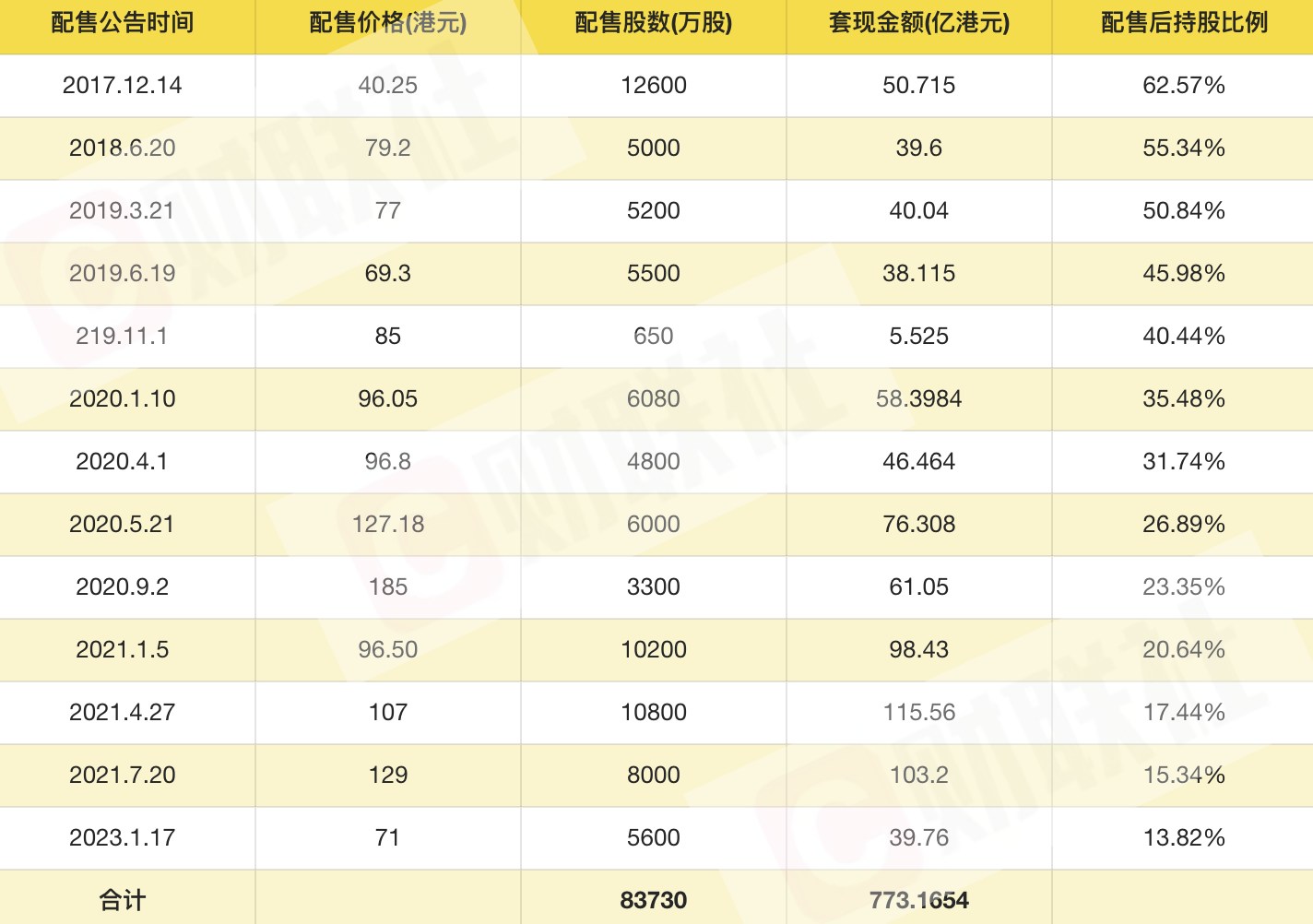 2024香港港六开奖记录,数据资料解释落实_Phablet56.98