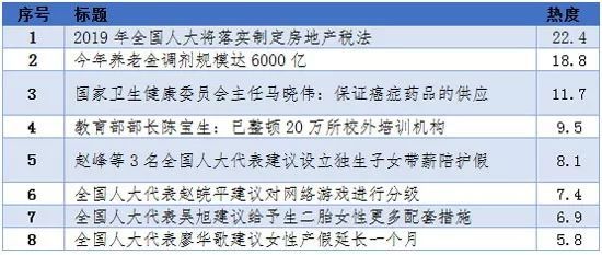 新澳门今晚开奖结果开奖记录,广泛的关注解释落实热议_Tablet32.422