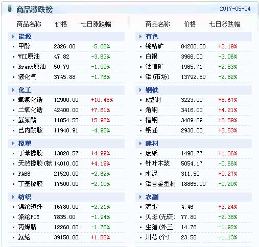 新澳天天开奖资料大全最新,数据驱动方案实施_精简版105.220