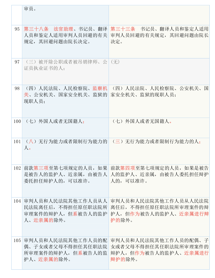 2024今晚澳门开奖结果,决策资料解释落实_3K59.180