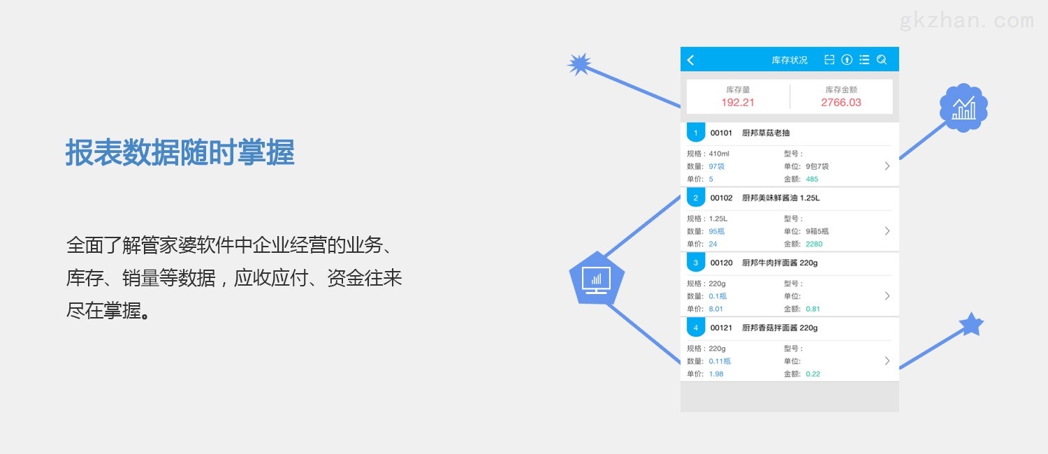 管家婆精准一肖一码100%l_,资源整合策略实施_潮流版2.774