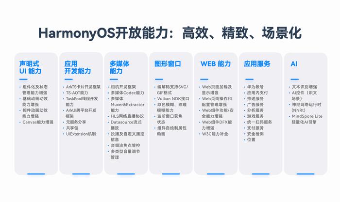 新澳门一码一码100准确,全面解析数据执行_HarmonyOS81.837