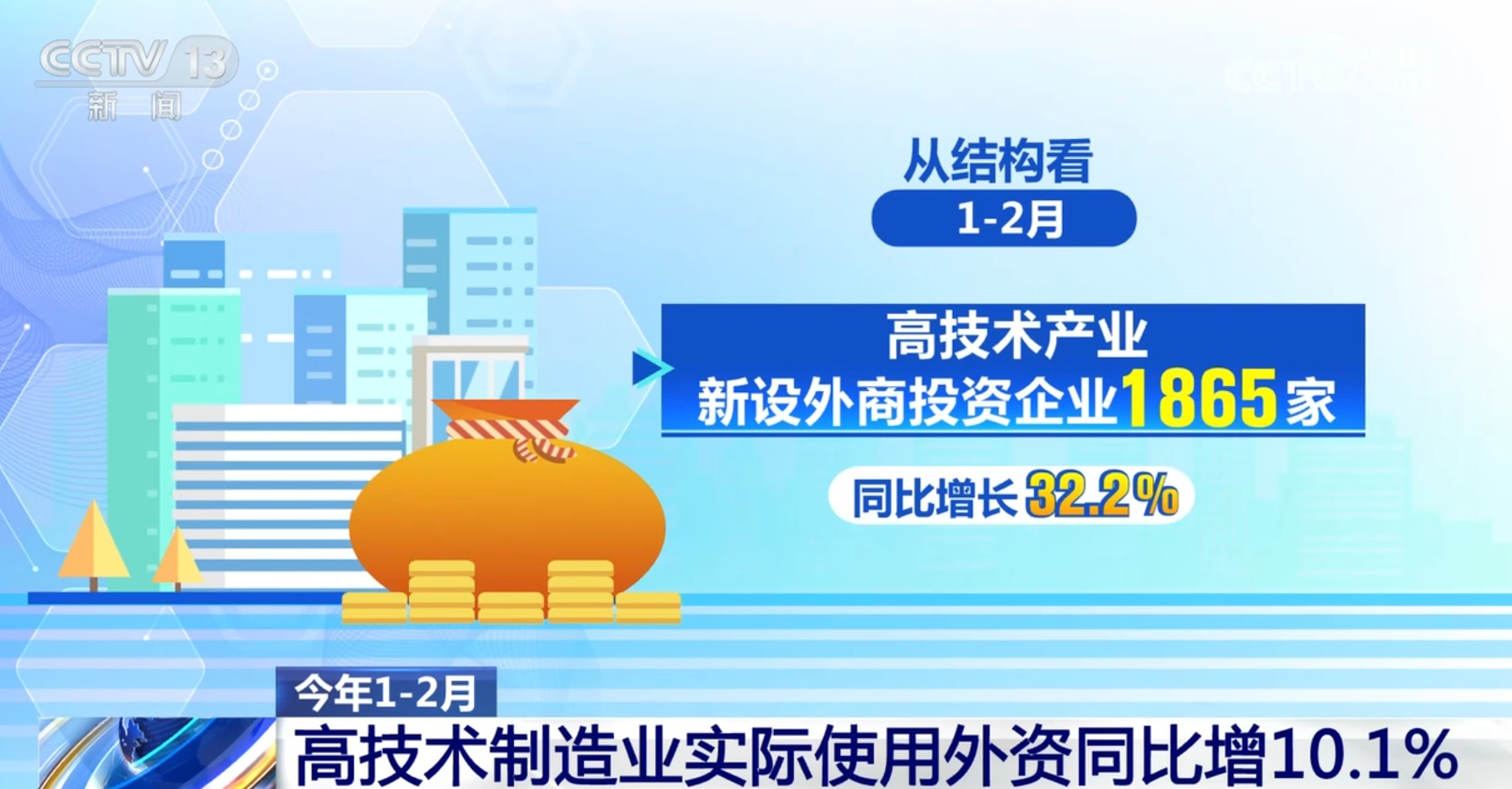 2024新澳门今晚开奖号码和香港,深度应用策略数据_完整版25.836