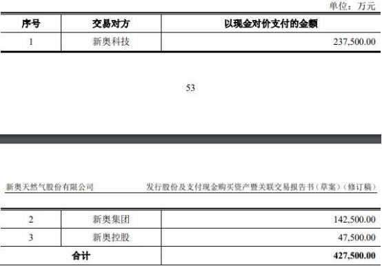 2024新奥精准正版资料,数据引导执行计划_QHD98.332