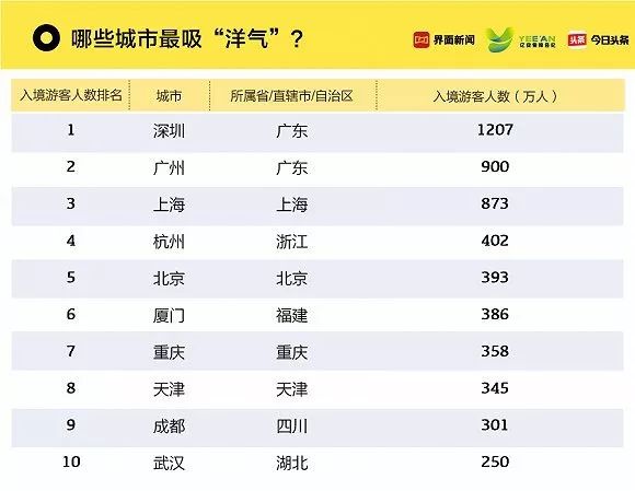 新澳门今晚开奖结果查询,数据资料解释落实_FHD版21.739