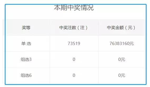 7777788888精准一肖中特,准确资料解释落实_Console79.859