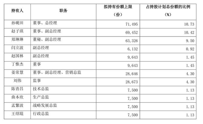 新澳2024大全正版免费,稳定评估计划方案_The14.161