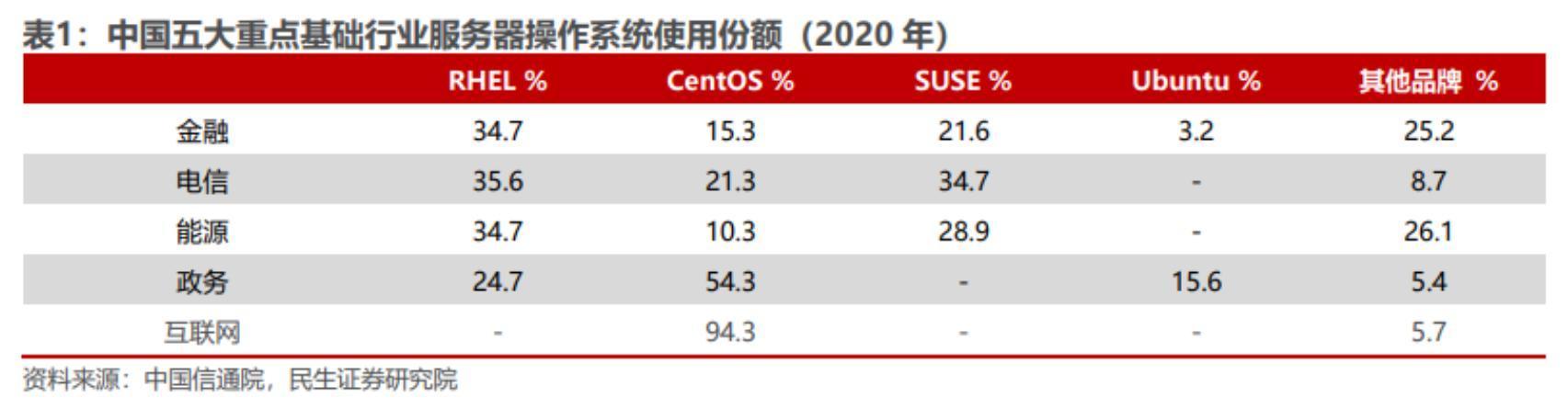 2024全年資料免費,国产化作答解释落实_高级版57.835