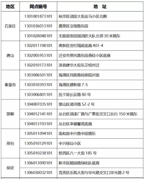 2024新奥彩开奖结果记录,最新热门解答落实_基础版84.462