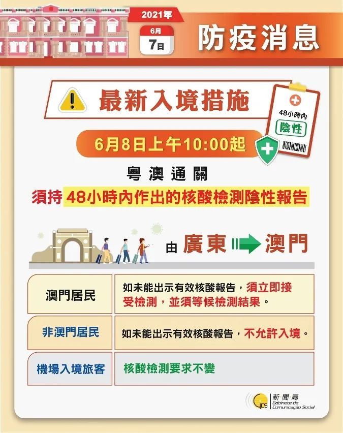 澳门最准的资料免费公开,平衡性策略实施指导_轻量版76.592