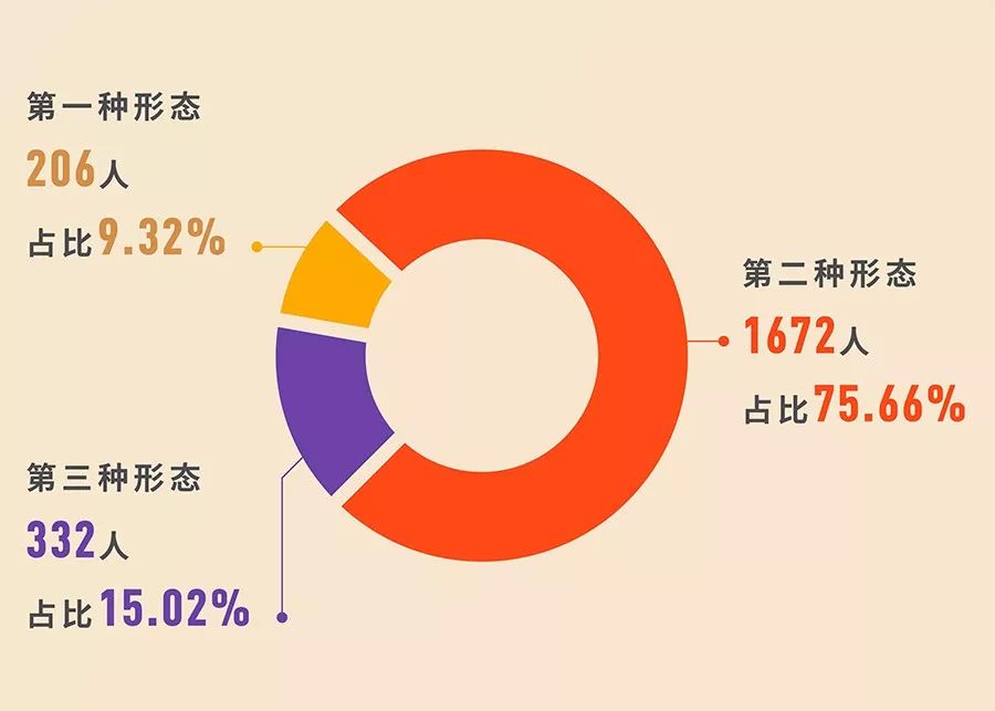 2024新澳精准正版资料,创新落实方案剖析_S74.393