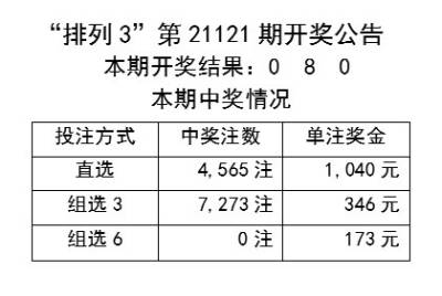 新奥彩资料免费最新版,准确资料解释落实_储蓄版48.243