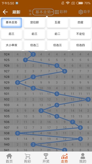 2024新澳门天天开好彩大全孔的五伏,整体执行讲解_纪念版57.221