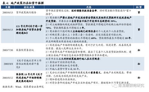 澳门最精准正最精准龙门,实地策略计划验证_经典款57.695