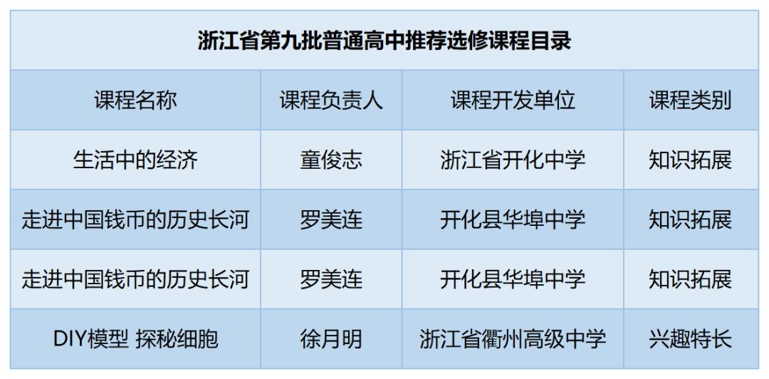 2024新奥精准正版资料,调整方案执行细节_P版65.267