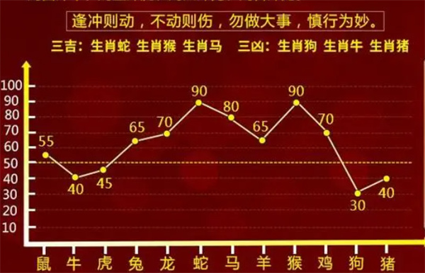 精准一肖一码一子一中,广泛的解释落实方法分析_XR82.563