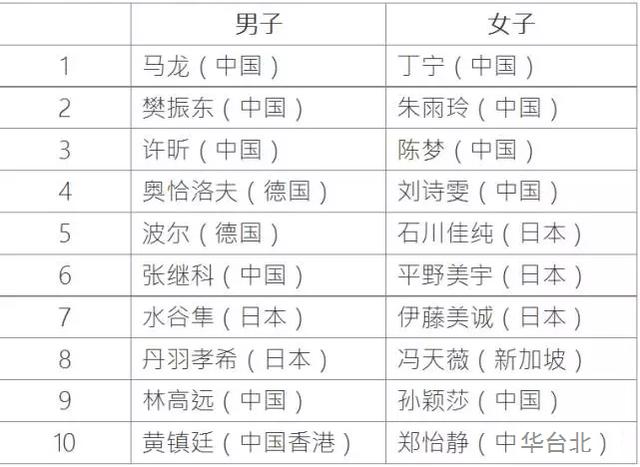 新澳门开奖结果2024开奖记录,广泛的解释落实方法分析_android74.410