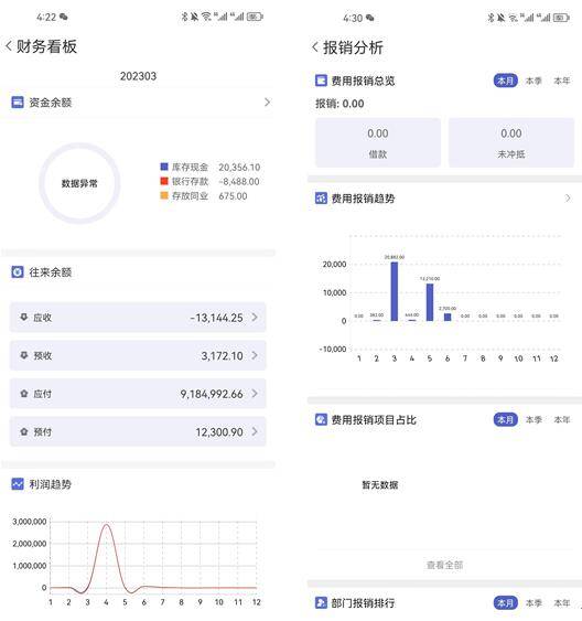 管家婆必出一肖一码一中,数据资料解释落实_社交版84.252