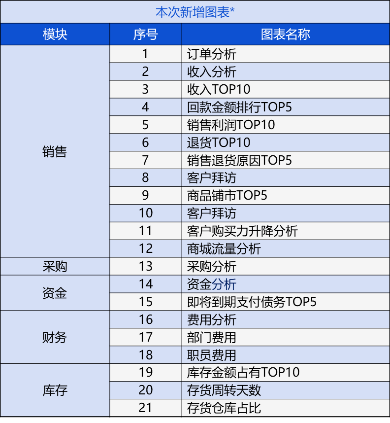 管家婆一和中特,经典解释落实_FHD78.739