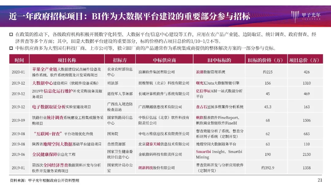 新澳历史开奖记录查询结果,时代资料解释落实_7DM50.691