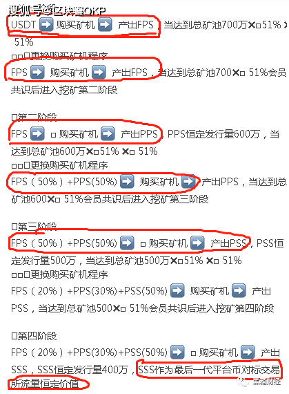 2024澳门特马今晚开奖亿彩网,互动性执行策略评估_薄荷版94.142