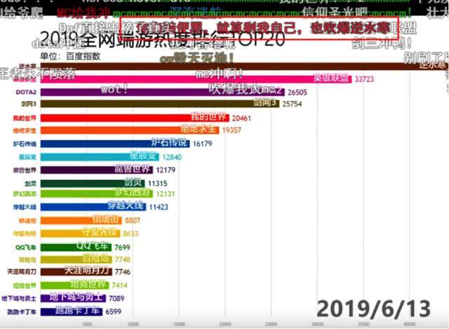 新澳天天开奖免费资料大全最新,实际数据说明_PT86.960