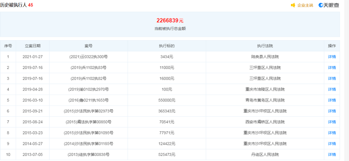 澳门六和免费资料查询,数据驱动方案实施_36010.196