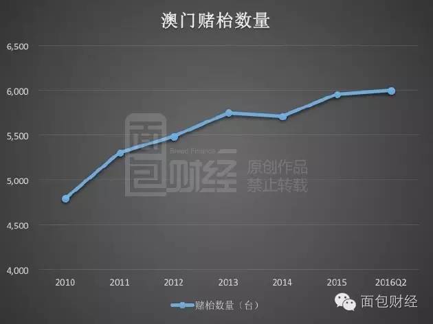 澳门一码一码100准确,深入设计数据解析_QHD17.833