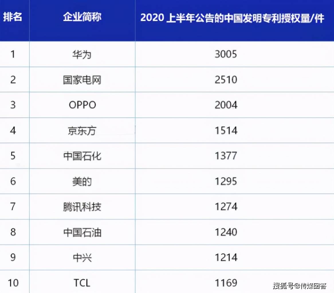 2024今晚香港开特马开什么,实地说明解析_苹果42.968