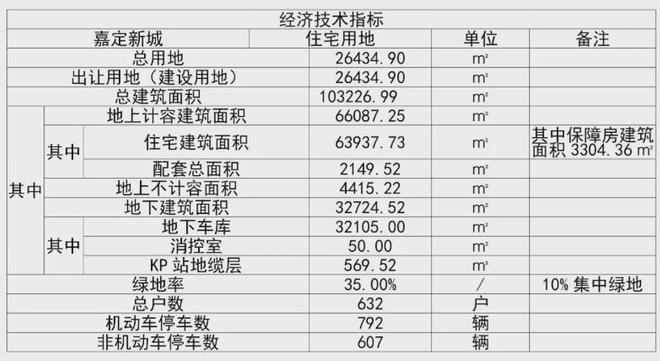 定州市房价趋势分析，最新数据解读与未来展望（2024年）