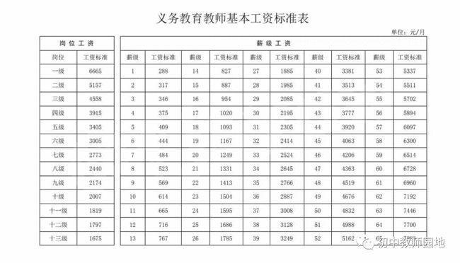 最新教师教龄计算规定，重塑教育生态的核心力量