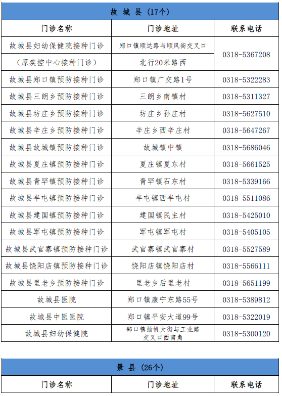 望春监狱公布最新减刑名单