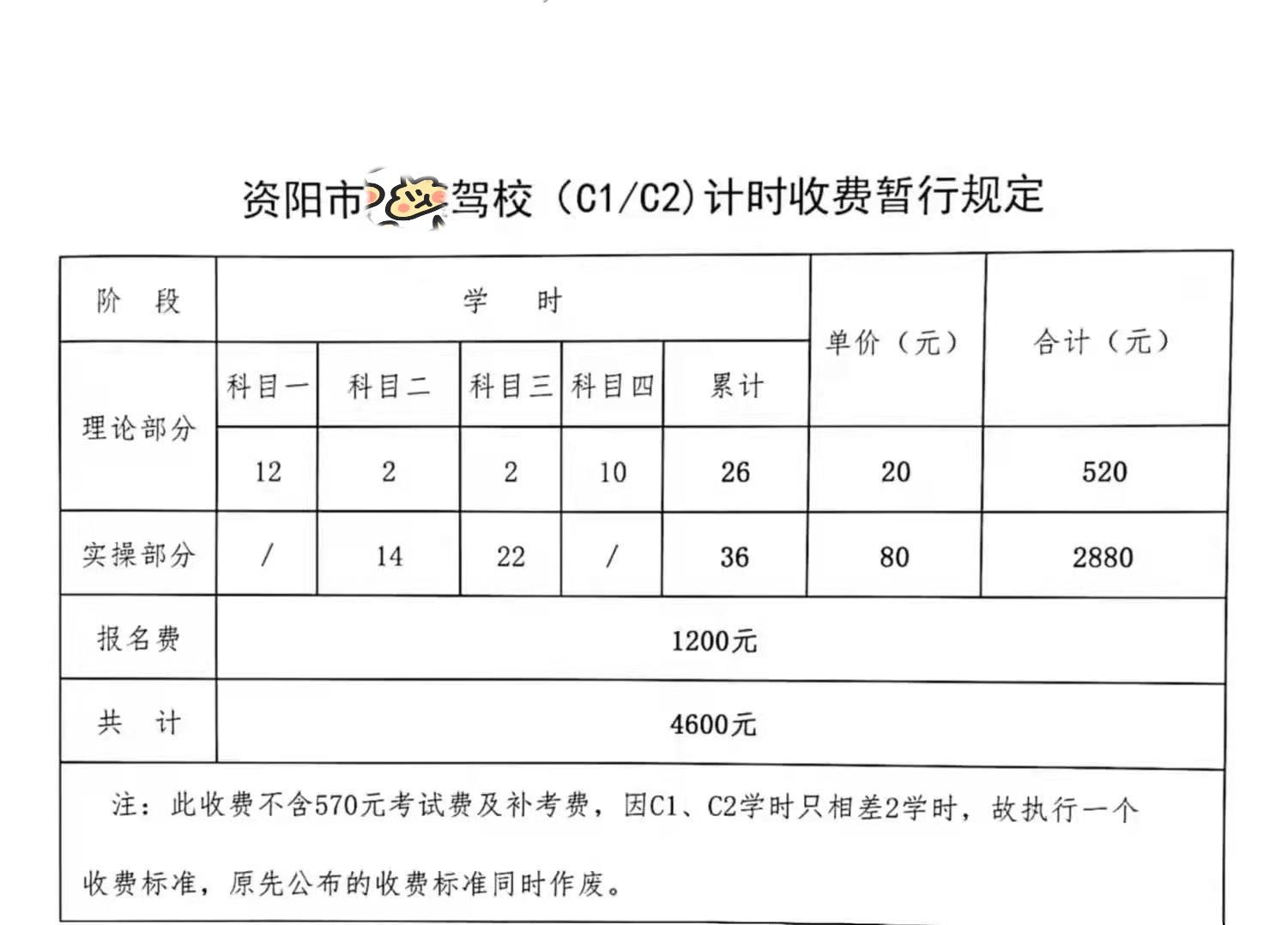 自贡各驾校最新报名费用全面解析