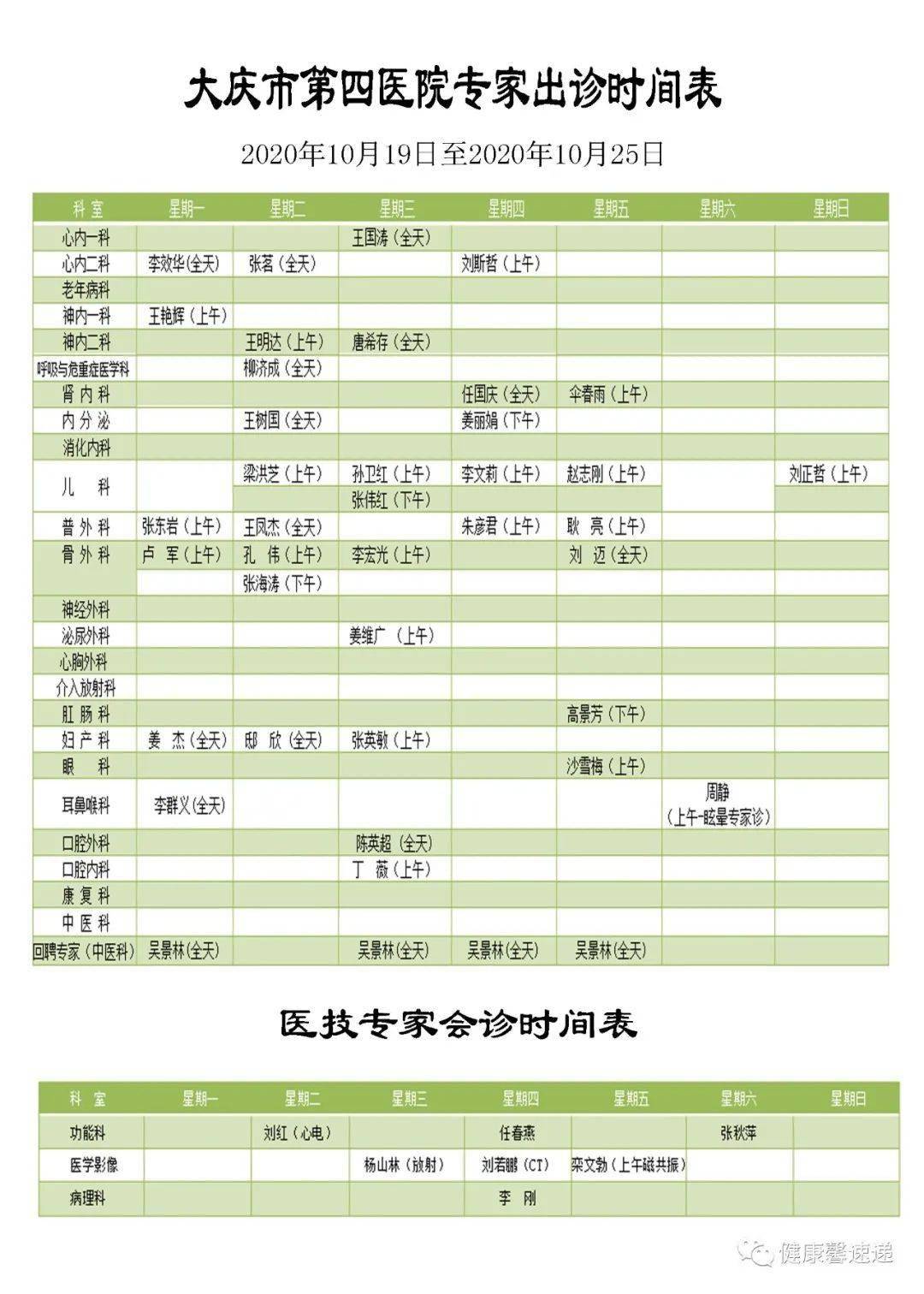 陆小彦最新出诊时间，关注健康从这里开始了解