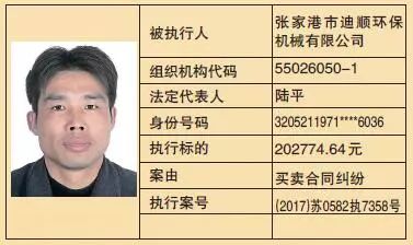 张家港最新老赖名单揭示社会诚信危机（2024年警示）