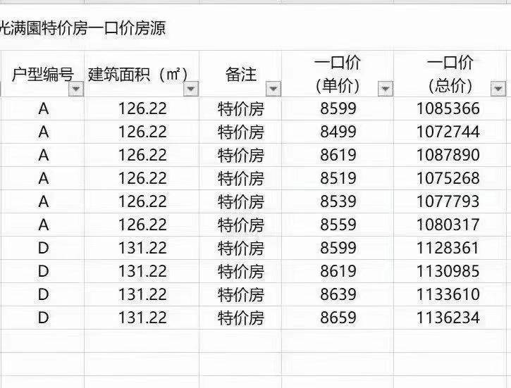 青县楼房未来繁荣展望，最新消息与发展趋势（XXXX年）