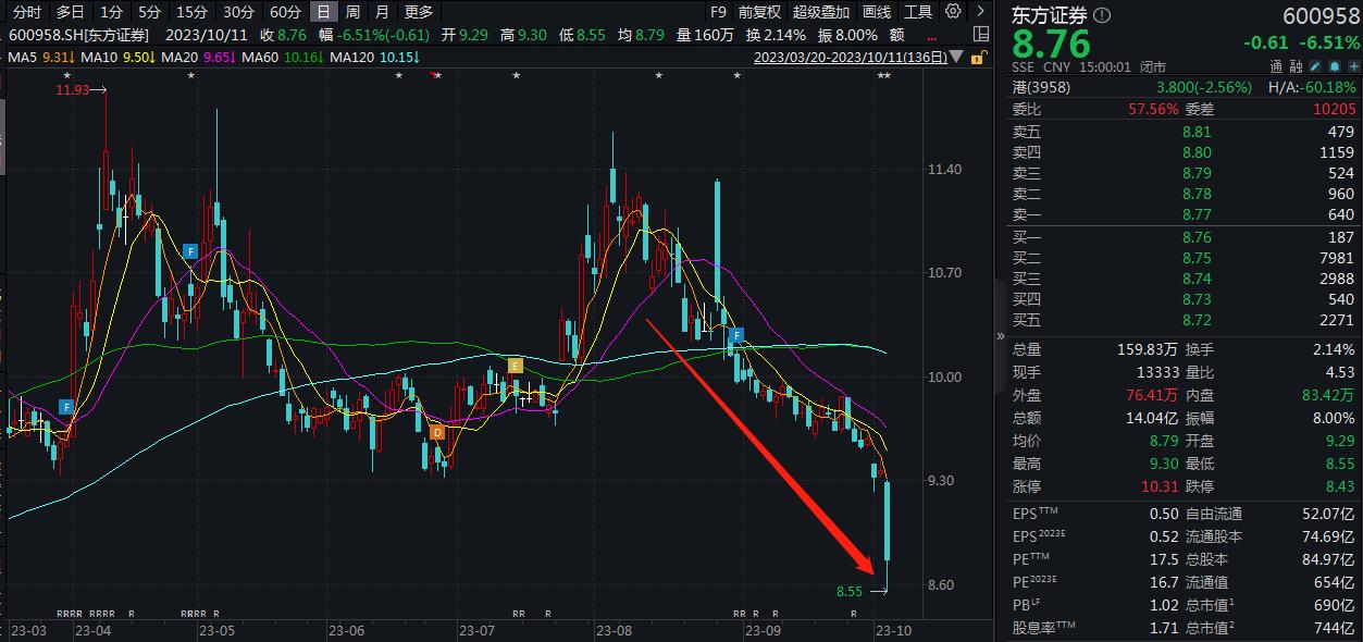 国丰买断最新消息全面解读与分析