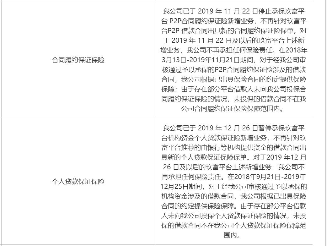 玖富旗下贷款产品全新解析