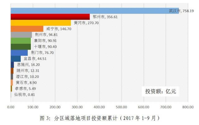 PPP91最新接入点的探索与实战应用